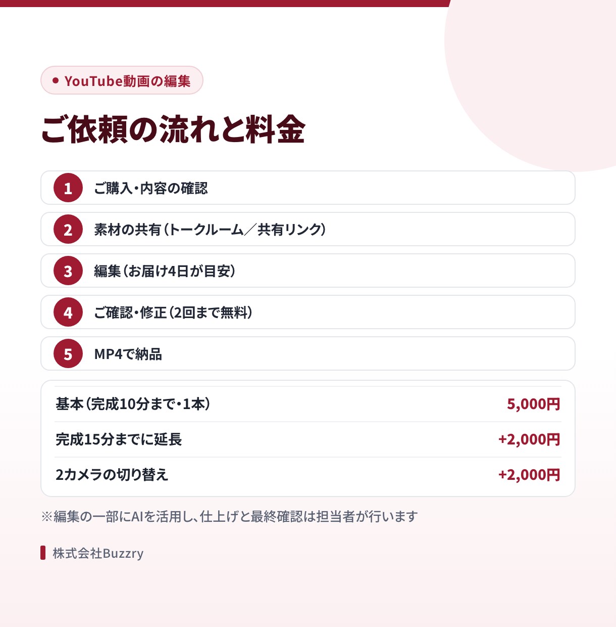 YouTube長尺動画をテロップ込みで編集します 会話テロップ全編・リアクション文字・効果音まで込み イメージ5