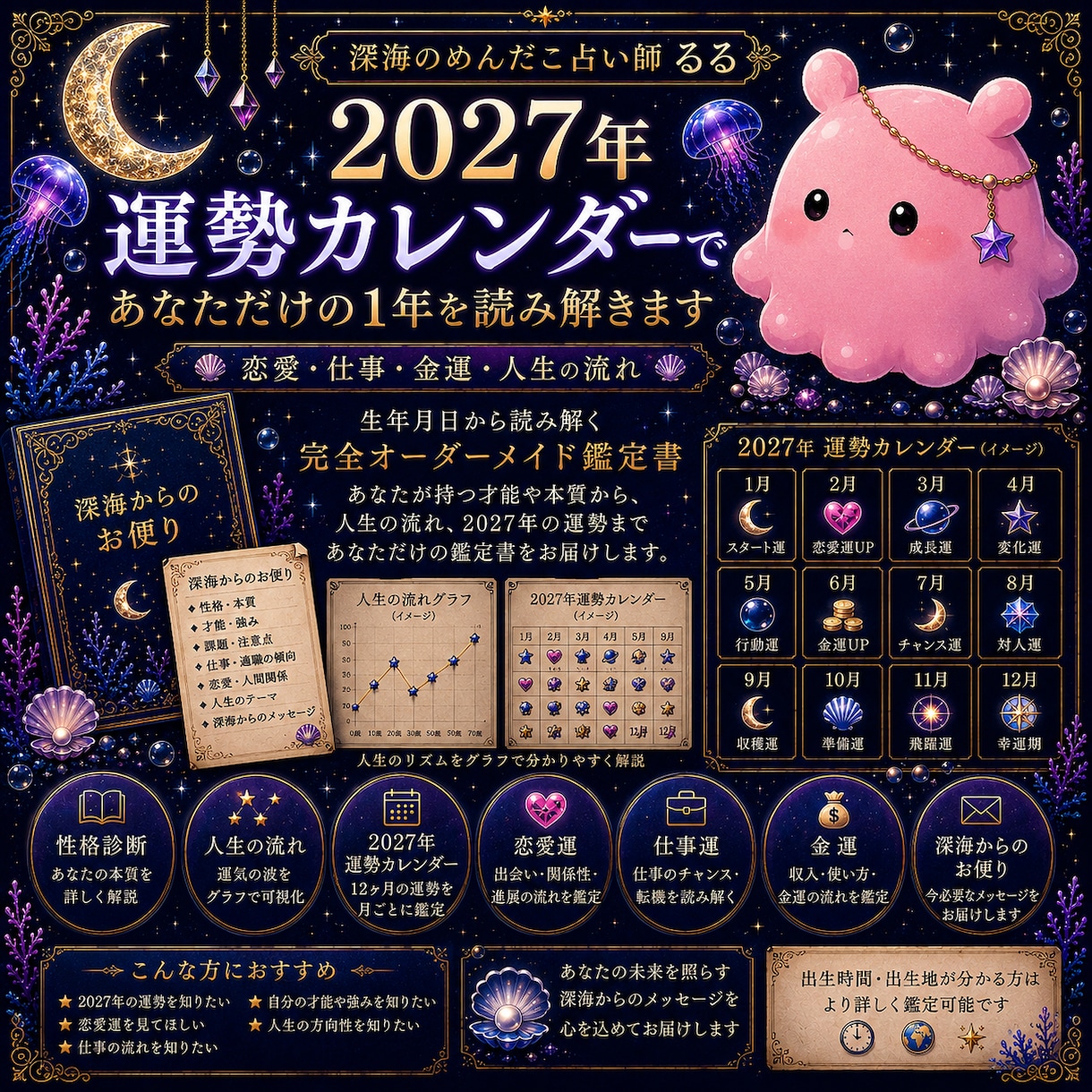 あなただけの年間運勢カレンダー作ります 恋愛・仕事・金運の流れを1年分お届け イメージ1