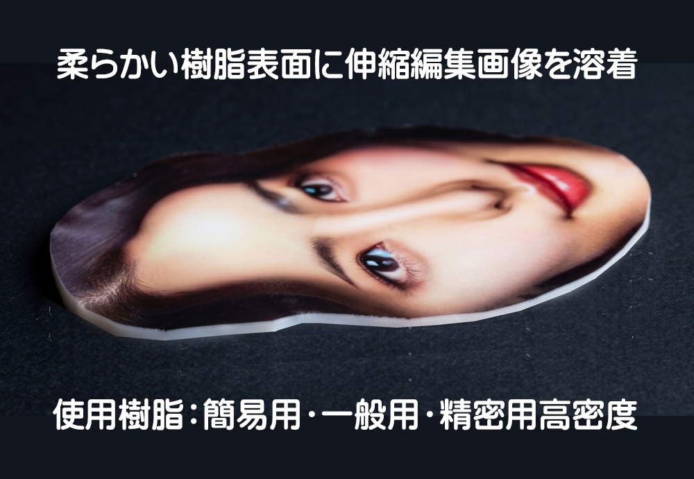 写真1枚で超リアル立体お面スタンダード型を作ります ※動画配信やイベントで圧倒的インパクト！プロの特注制作 イメージ3