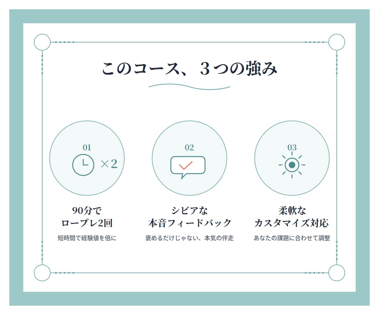 キャリアコンサルタント資格の実技面接練習を行います 平日の日中も可！90分ロープレ2回★シビアなアドバイスも可能 イメージ3