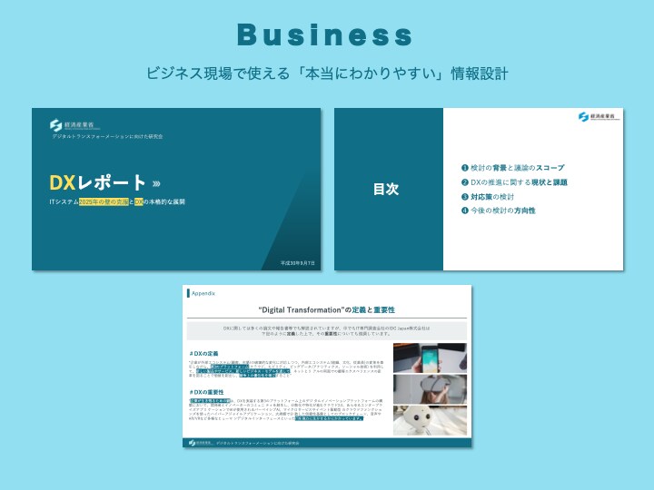 パワーポイント資料を綺麗にデザインします 【整った資料が必要な方へ】資料作成のプロがブラッシュアップ イメージ4