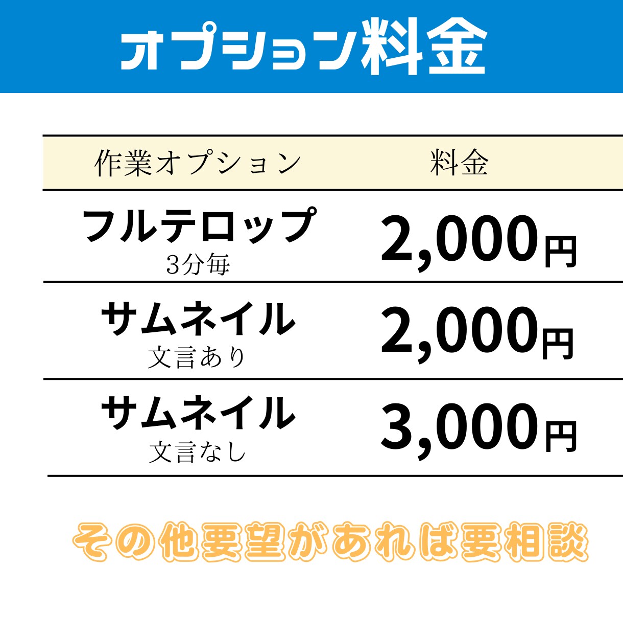 編集苦手な方のためにyoutube動画編集やります 有名になるまであと一歩！その背中を一押しします！ イメージ3
