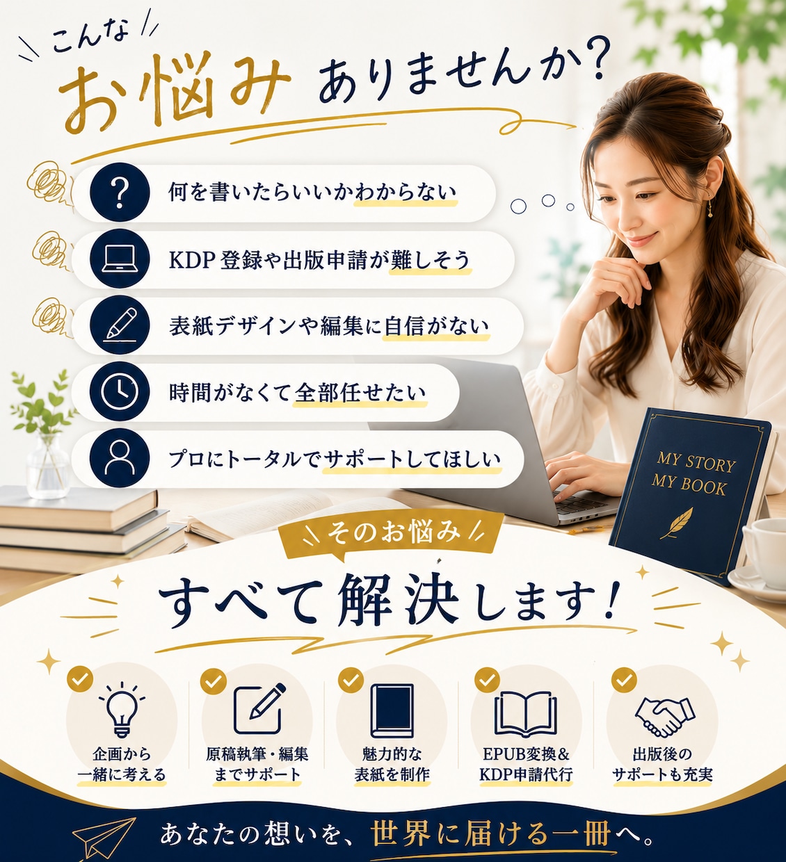 あなたの想いを世界へ届ける電子書籍出版代行します Amazonベストセラー作家による原稿執筆からの安心サポート イメージ4