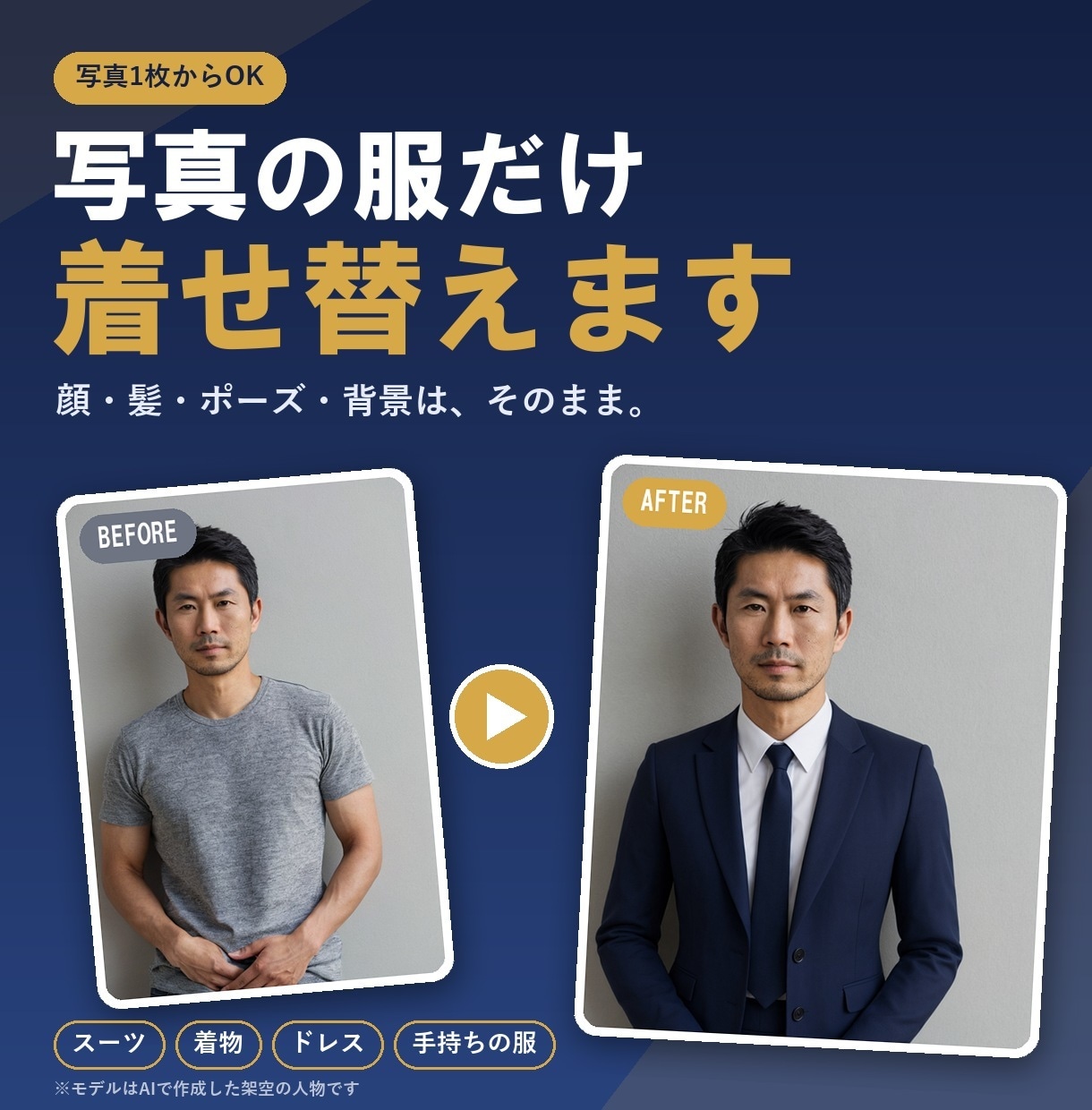 写真の服だけAIで着せ替えます 顔・髪・ポーズ・背景はそのまま。スーツや着物姿に イメージ1