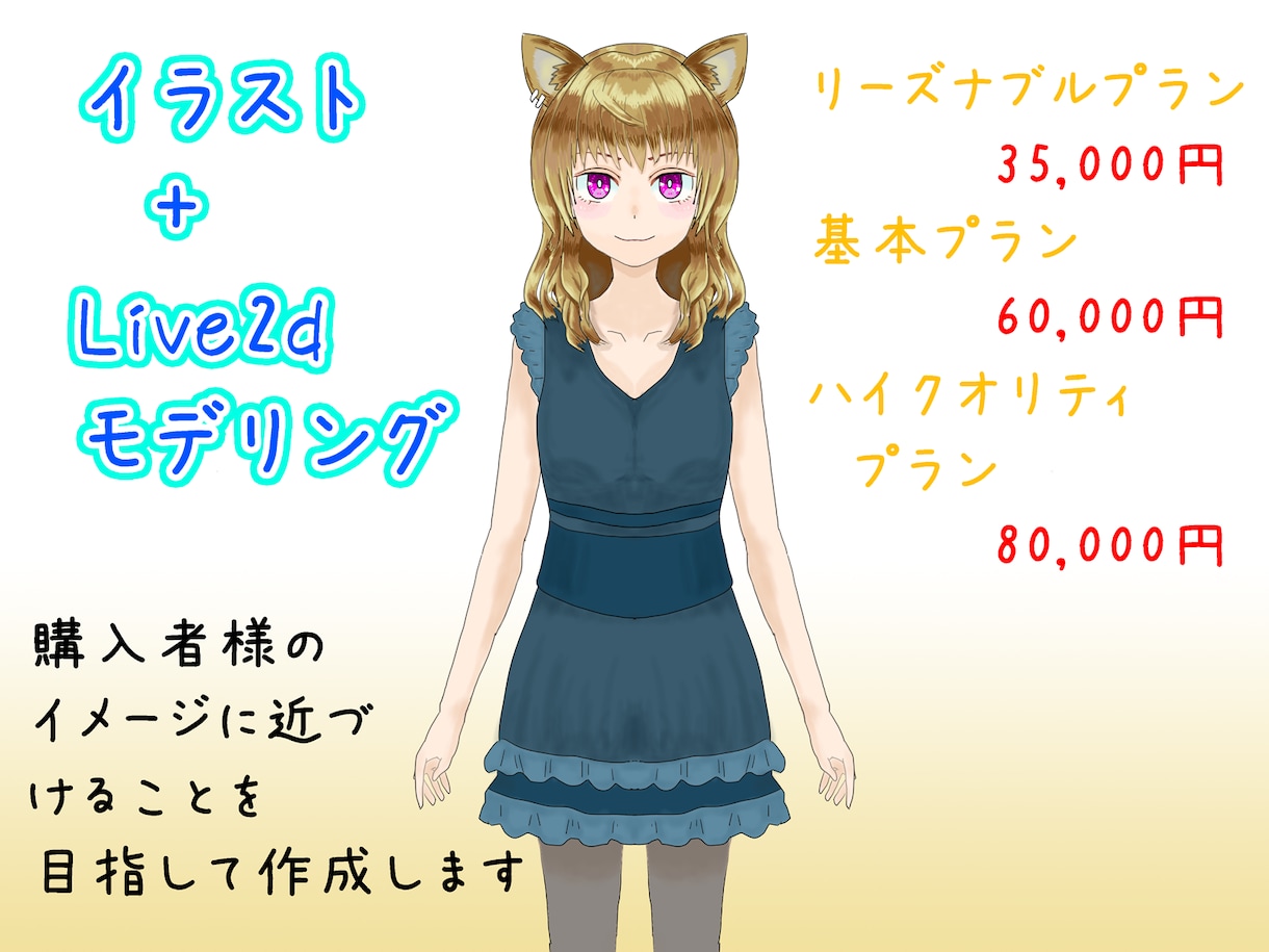 live2dでvtuberを0から作成いたします イラストからモデリングまで、すべて作成させていただきます。 イメージ1