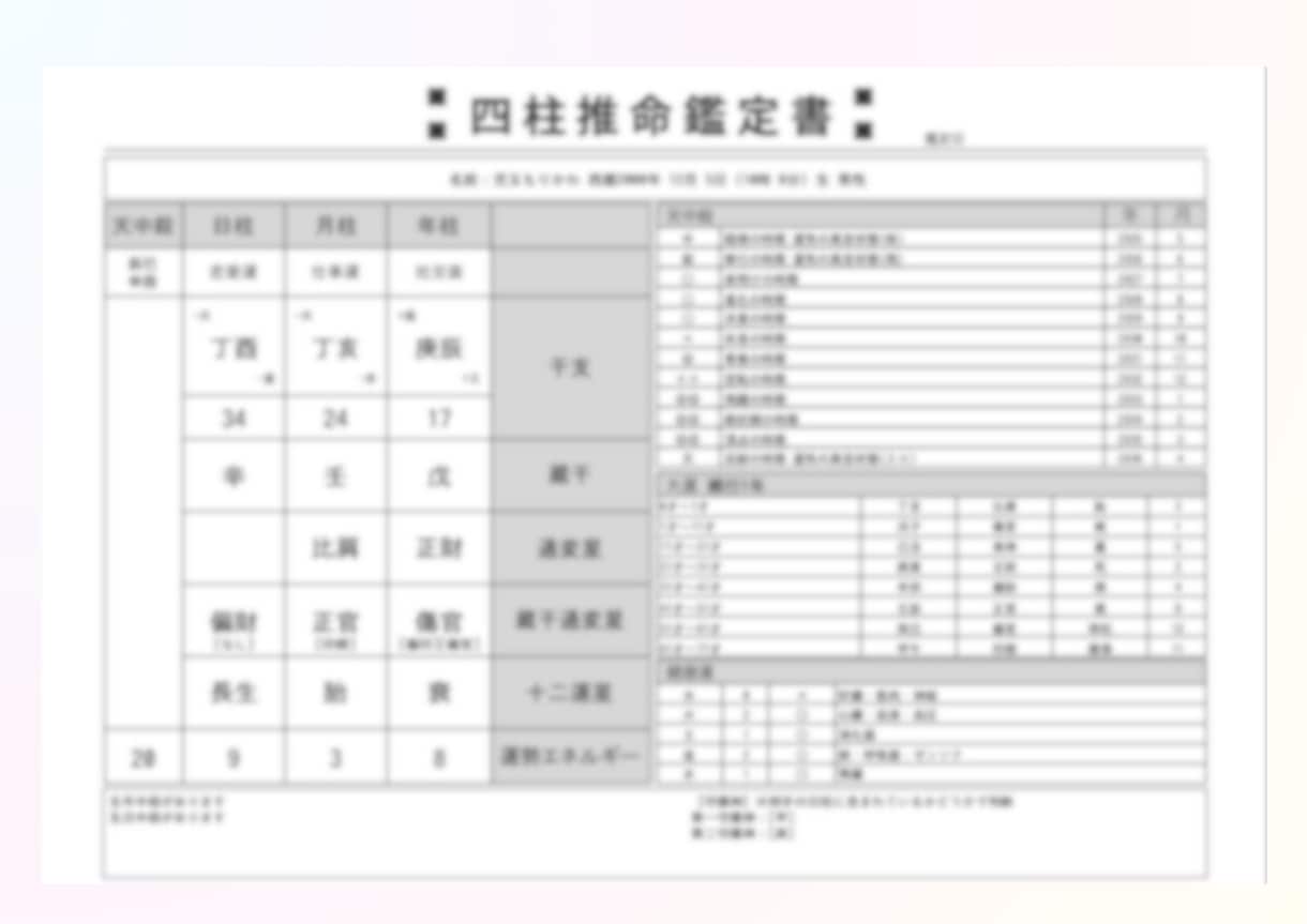 子育てに活用！お子様の素質　四柱推命でお伝えします 占いがはじめてでも安心！子育て歴20年でわかりやすくご説明 イメージ1