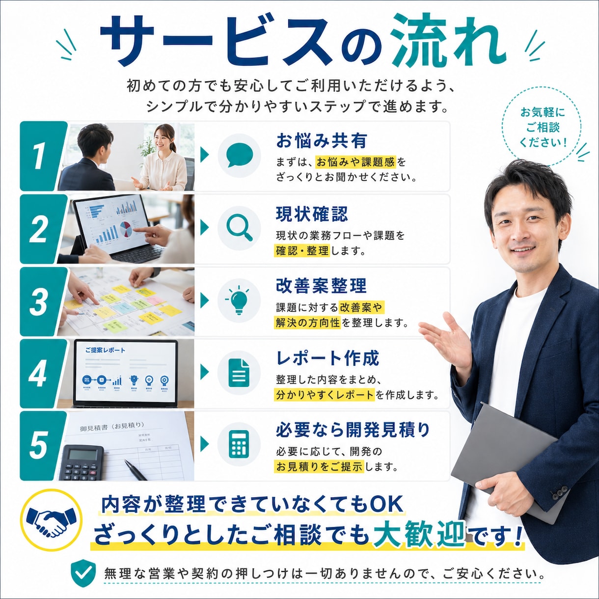 塾・スクール業務の改善方法を提案します 教育現場の経験をもとに無理のない効率化を設計 イメージ3