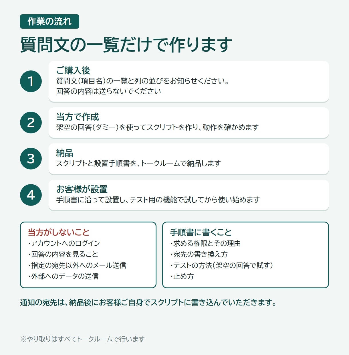 フォームの回答を指定のシートへ自動で転記します 設置手順書つきで納品。通知の追加もオプションで承ります イメージ3