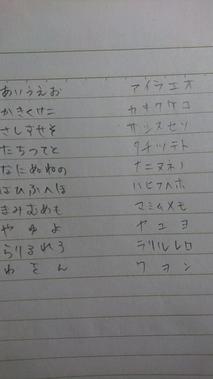 夢小説(手書き)書きます 恋愛やBL好きな人にオススメです♪ イメージ1