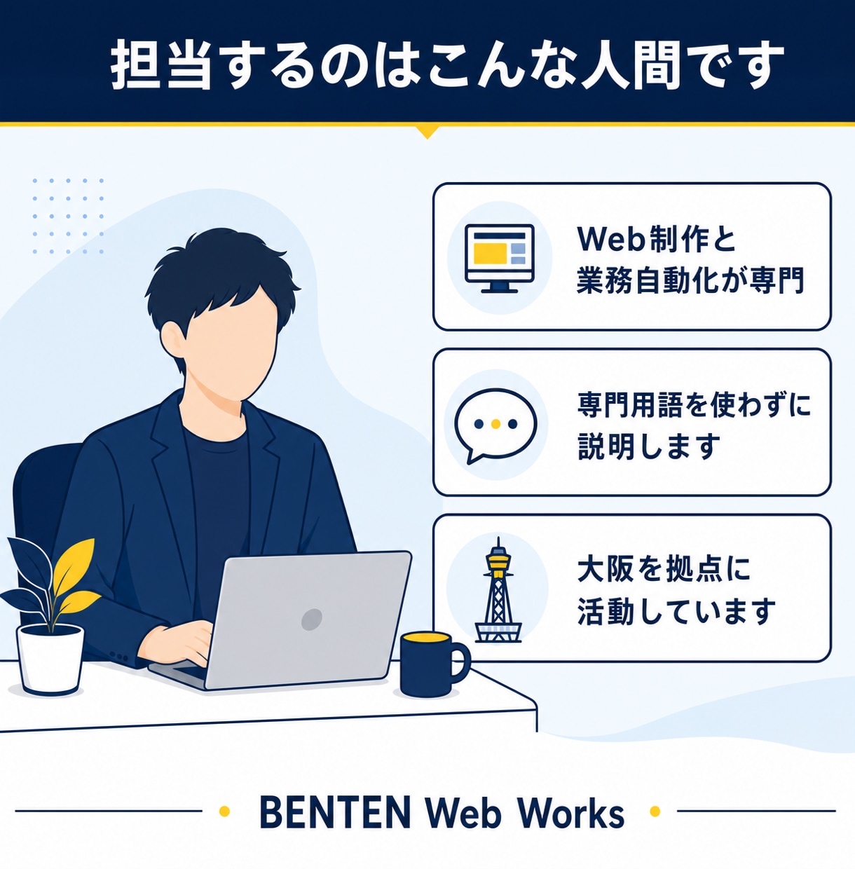 問い合わせが来ないLPの原因を診断します 実機で表示・速度・導線を確認しPDFでお渡し イメージ8