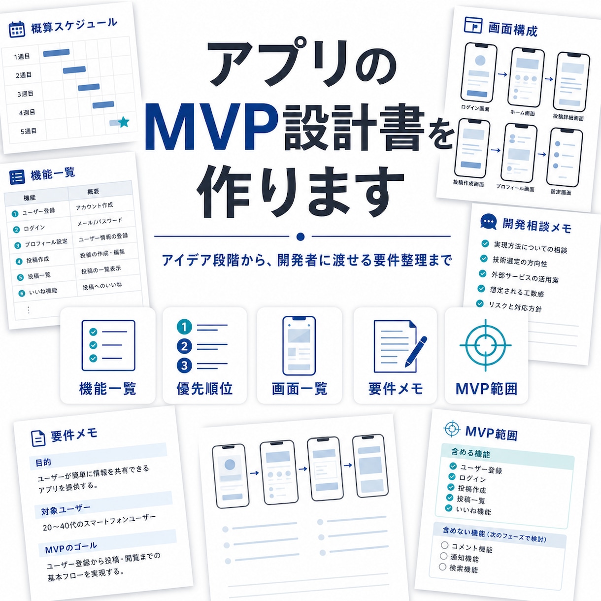 アプリのMVP設計書を作ります 要件定義から画面設計までPMが整理 イメージ1