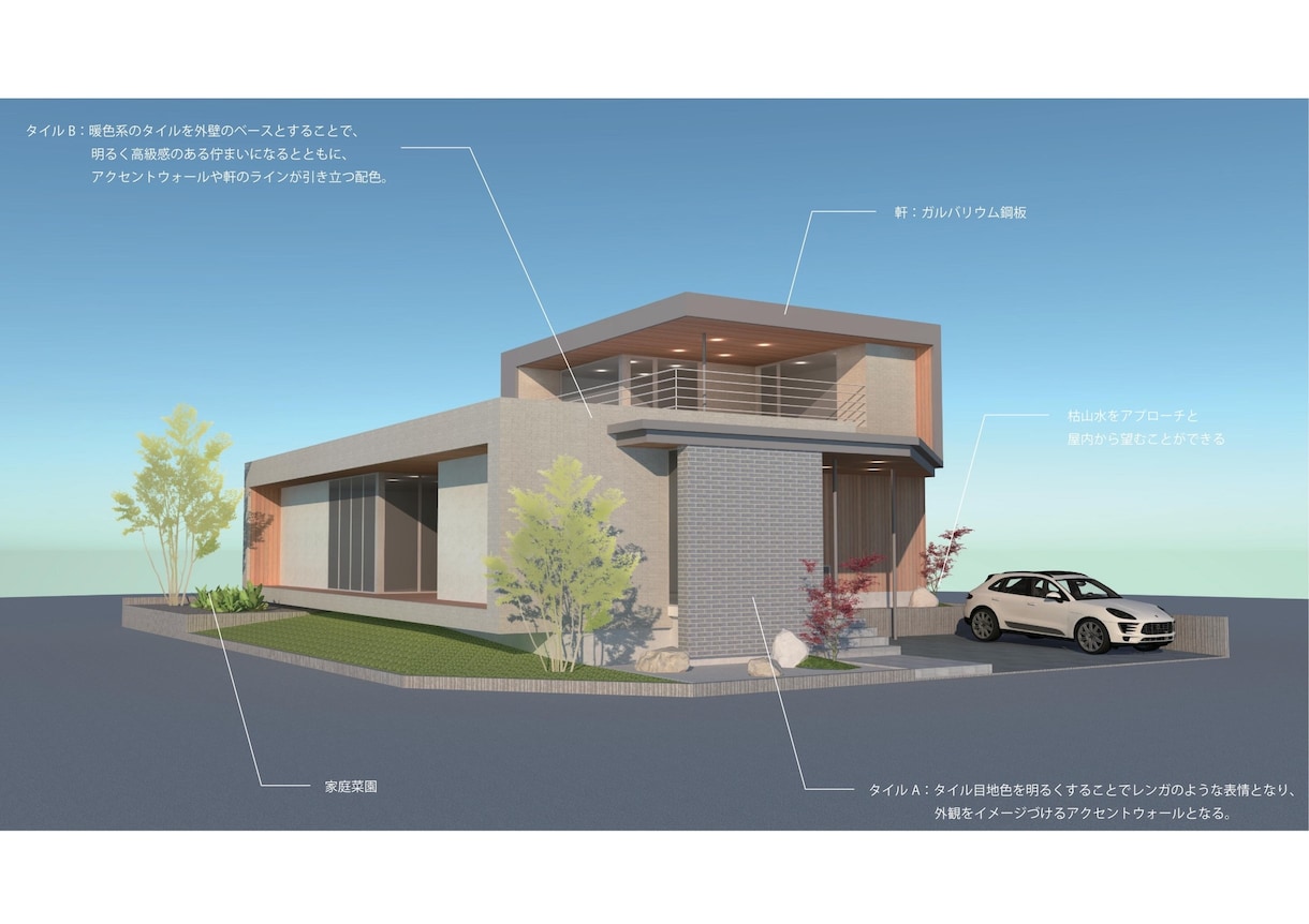 平面プランから外観検討をしパースを提供します 家づくりご検討中の一般の方から工務店の方までどなたでもOK イメージ3