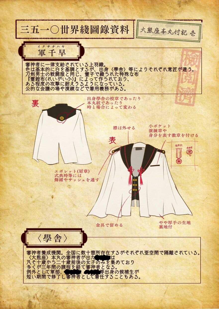 はじめての小説同人誌、相談窓口になります 右も左もわからなくてOK！一緒に新刊作りましょう！ イメージ2