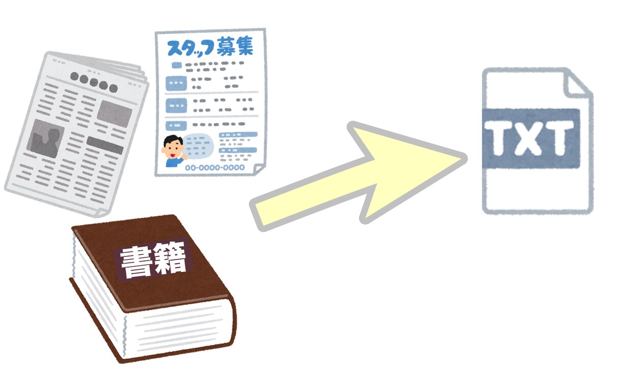 最短即日納品！面倒なテキスト化の代行を行います 時間がとれない方やパソコンの入力作業に苦手意識がある方へ イメージ3