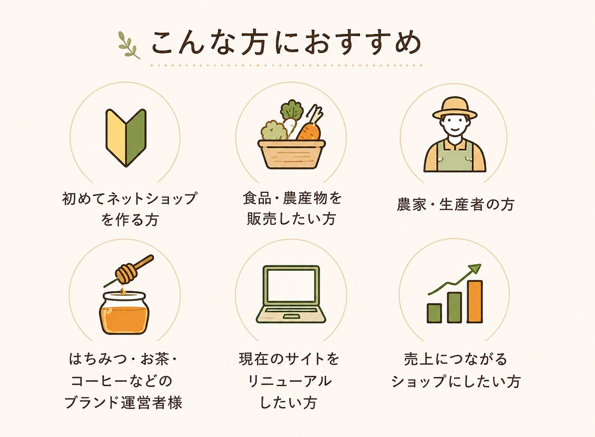 Shopifyの商品登録を丁寧に代行します 商品登録・画像設定・コレクション登録まで見やすく分かりやすく イメージ3