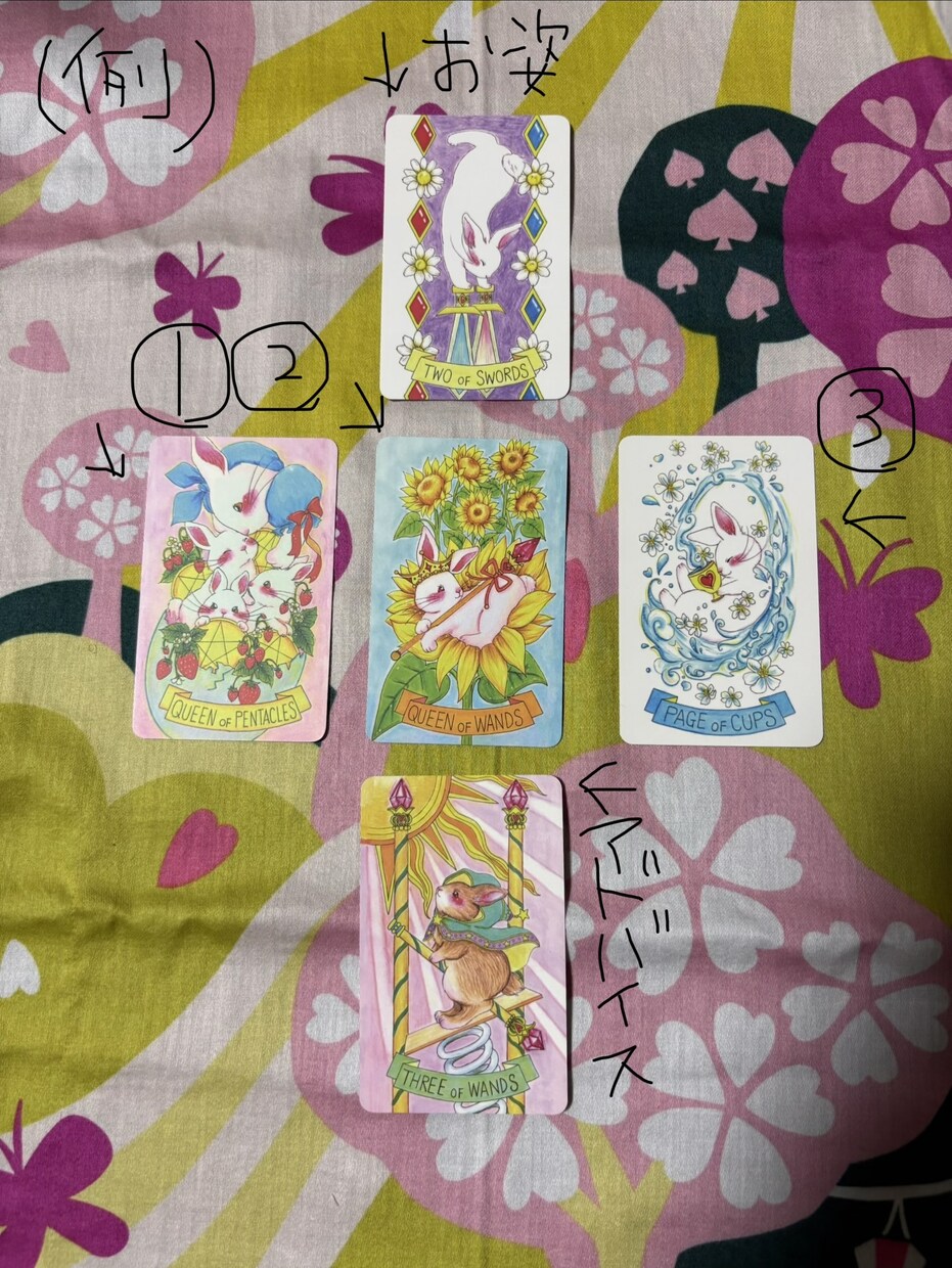 1年後のあなた様から3つのメッセージをお伝えします 将来のお姿と素敵な未来へ進むためのアドバイスもリーディング♪ イメージ3