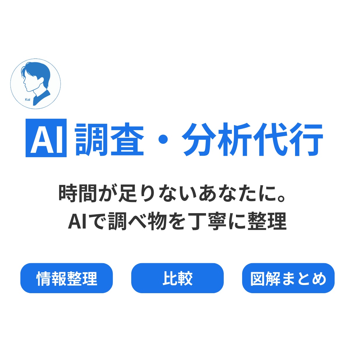 AI調査・分析代行｜気になることを丁寧にまとめます 時間が足りないあなたへ。調べ物や情報を代わりに整理します！ イメージ1