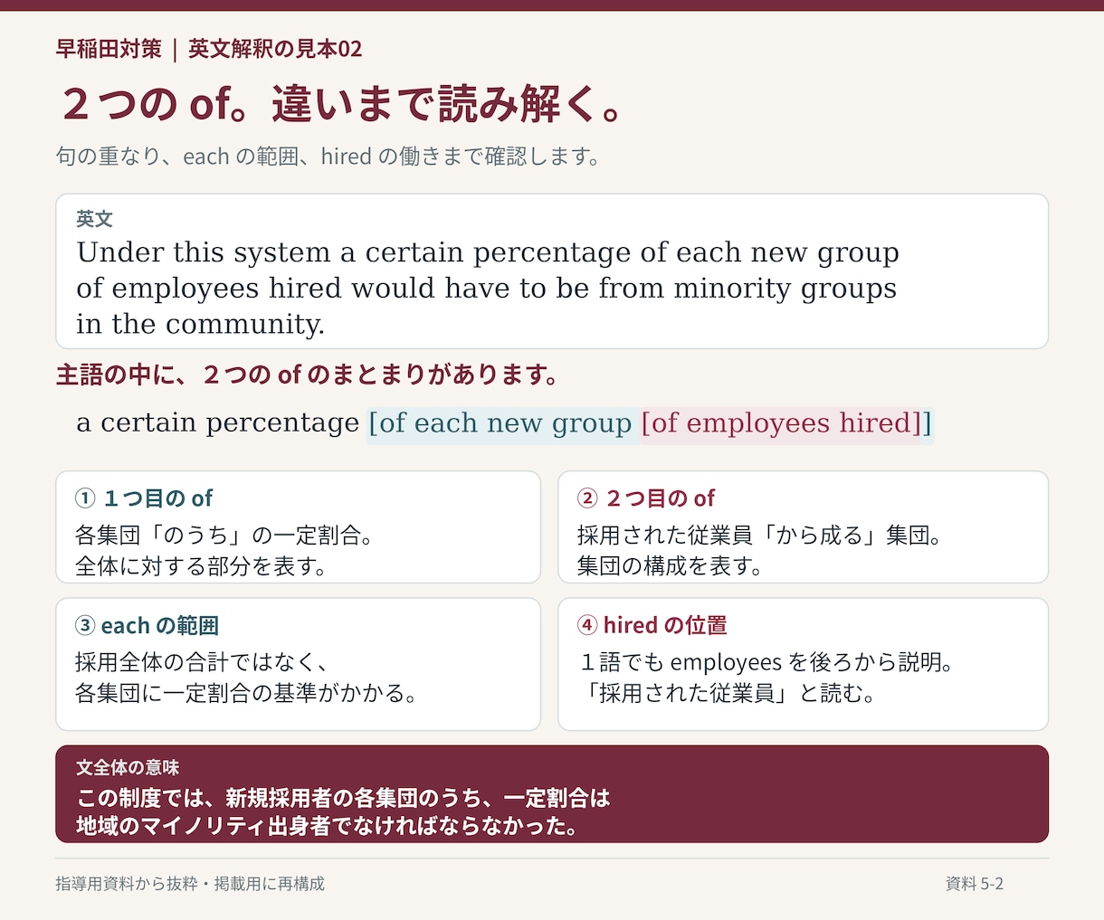 早稲田大学の英語過去問を個別に解説します 一文の読み方から、正解を選ぶ根拠まで丁寧に解説 イメージ7