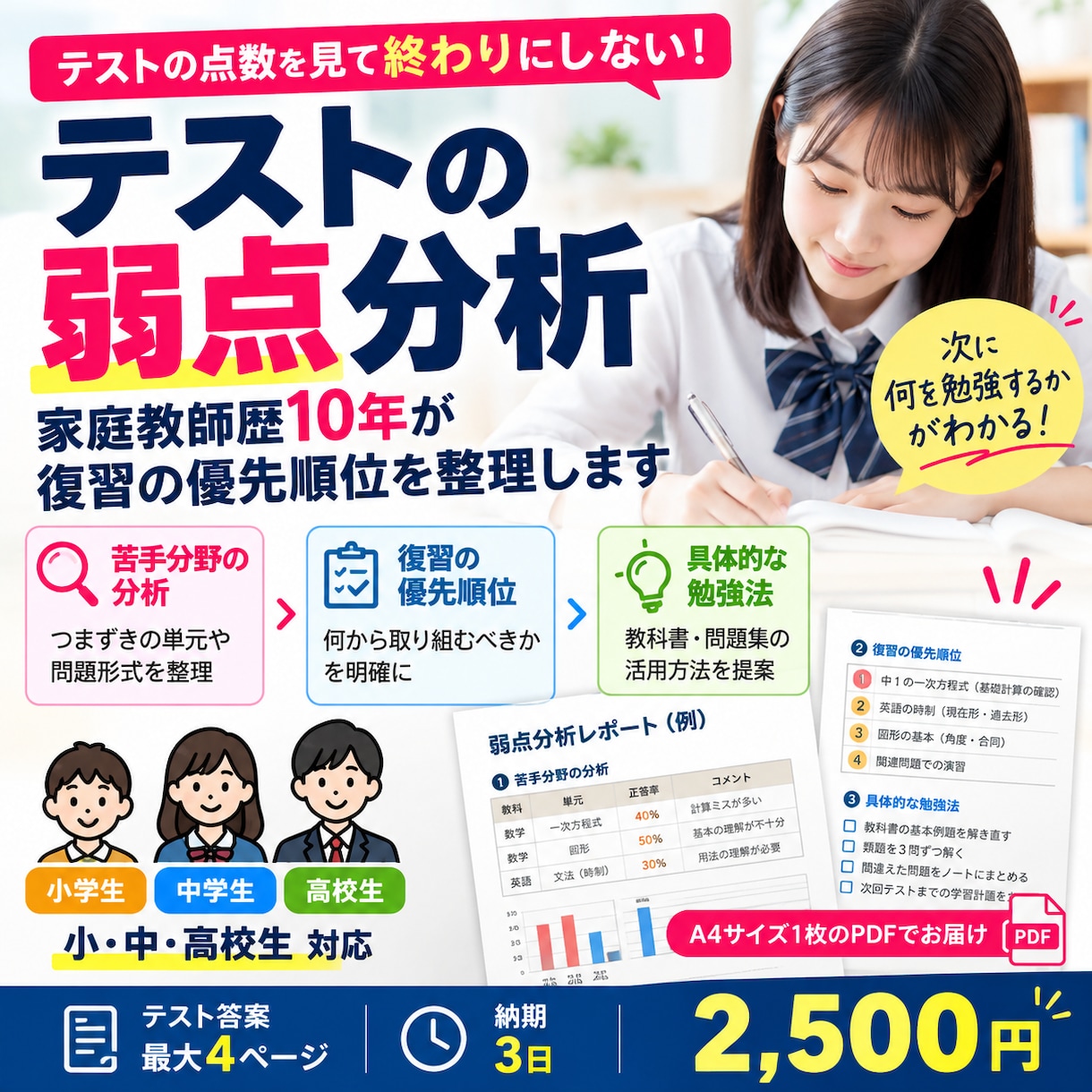 家庭教師歴10年がテストの弱点を分析します 小中高生対応！苦手単元と復習の優先順位を明確にします イメージ1