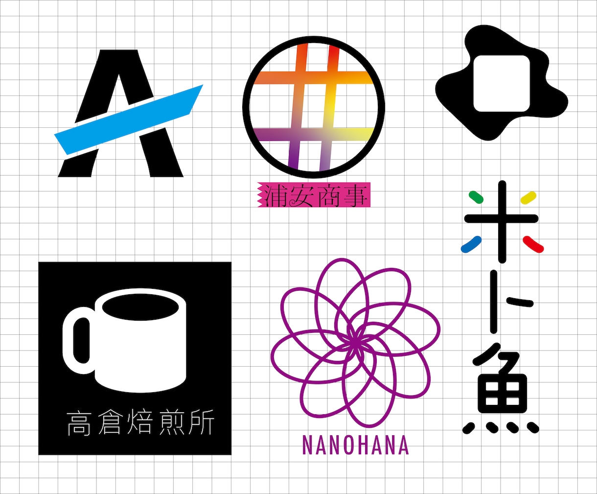 親身なヒアリングでロゴをデザインします 一緒にロゴを作り上げましょう　多種多様なロゴに対応可能です イメージ3