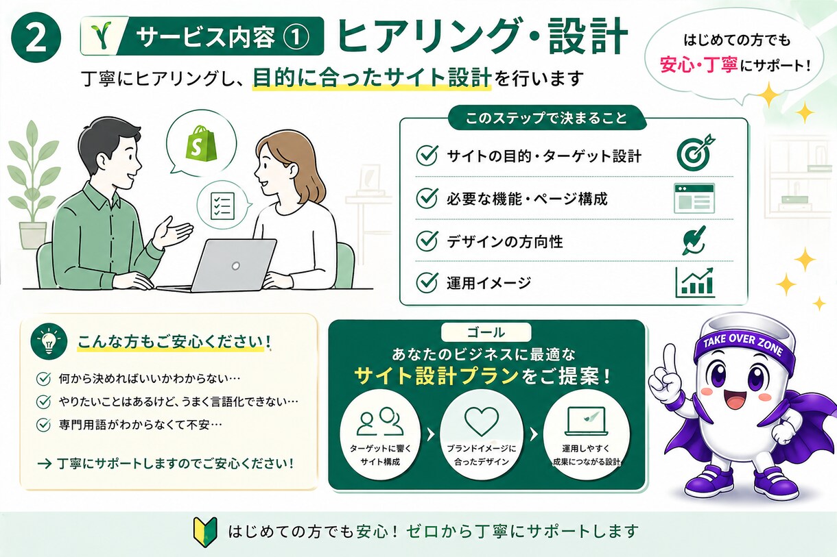 ShopifyでECサイト構築します 2週間でShopifyネットショップ イメージ2