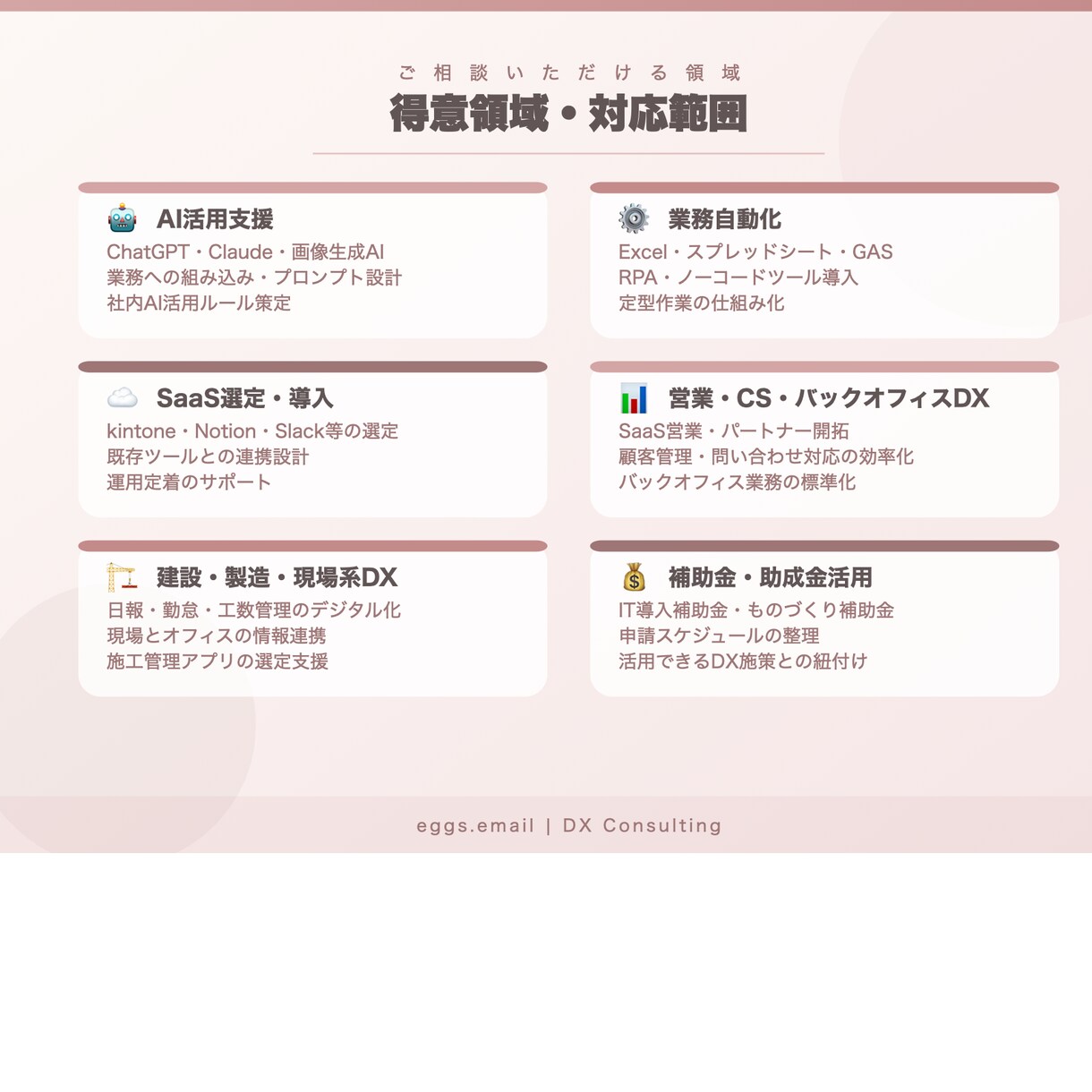 DX・AI導入を個別相談します 60分でロードマップまで丁寧に設計します イメージ4