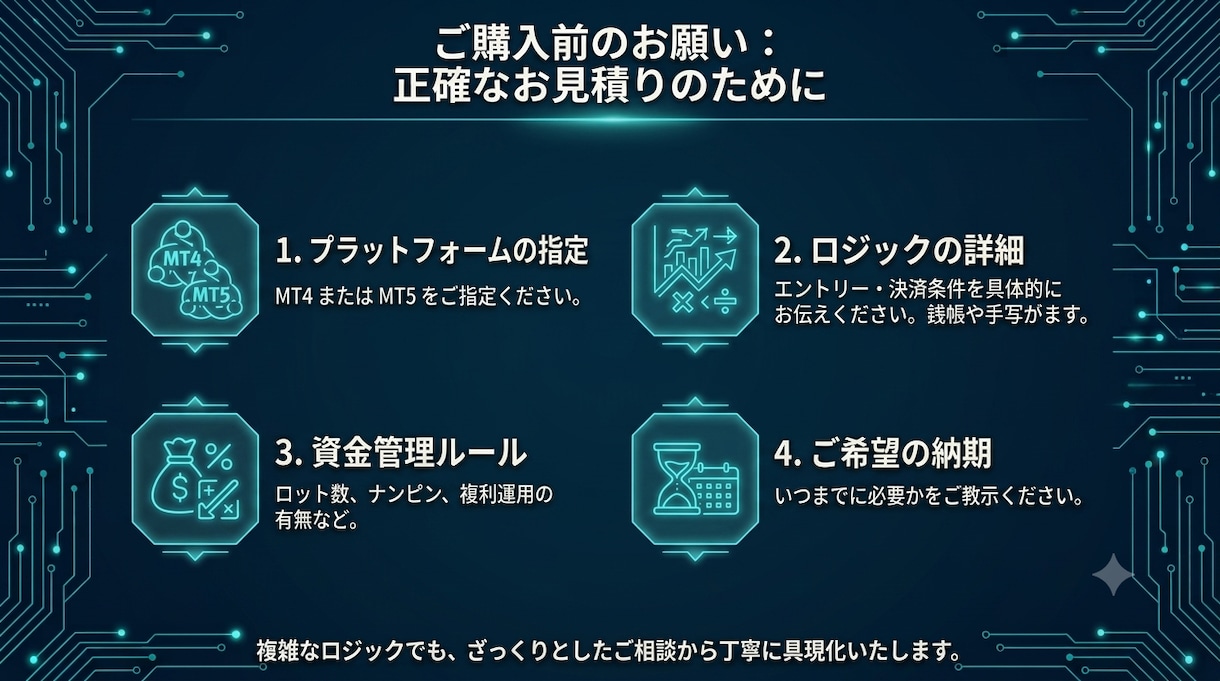 MT4/MT5のEAやインジケーターを開発します 【テキスト完結】お持ちのロジックを正確に自動売買化します イメージ6