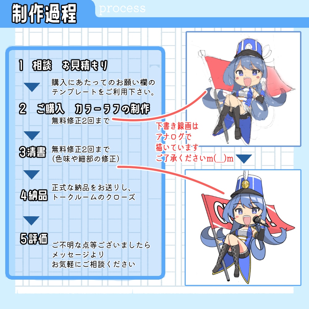 ちびキャラ・デフォルメキャラクターお描きします かわいいミニキャラをSNSのアイコンや動画配信に！ イメージ6