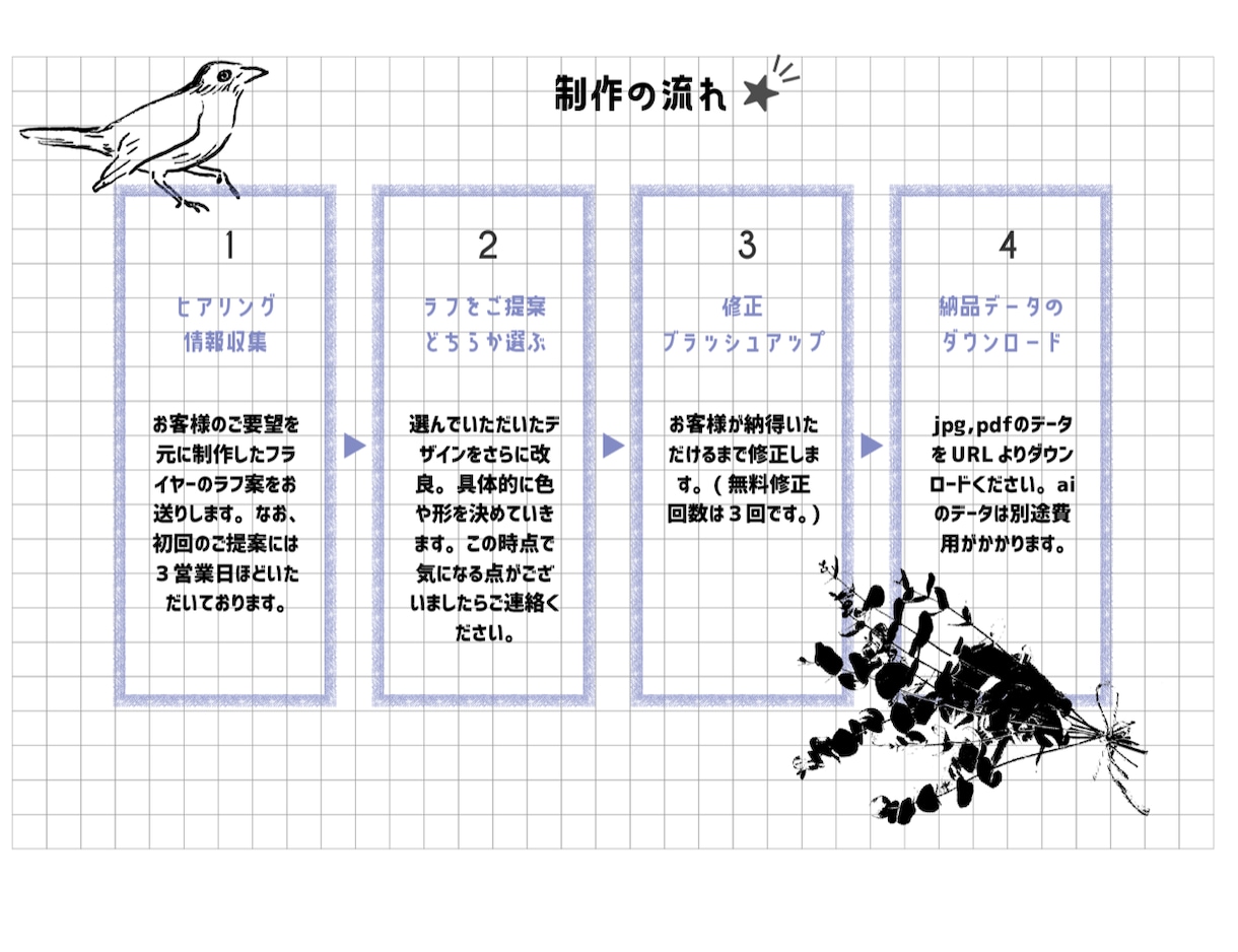 おしゃれで目を引くフライヤーをデザイン致します --手描きイラストを入れた個性的なフライヤーなど-- イメージ3