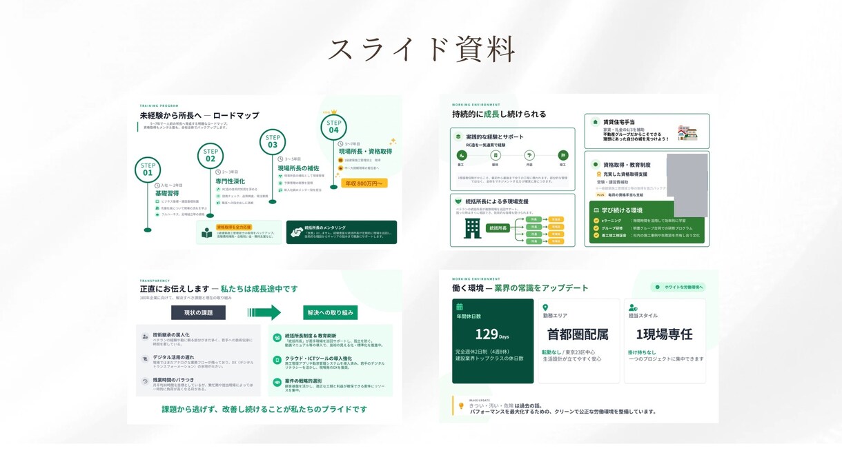 Canvaで作る！見やすく伝わる資料を作ります プレゼン・講座用スライドなどおまかせください♪ イメージ5