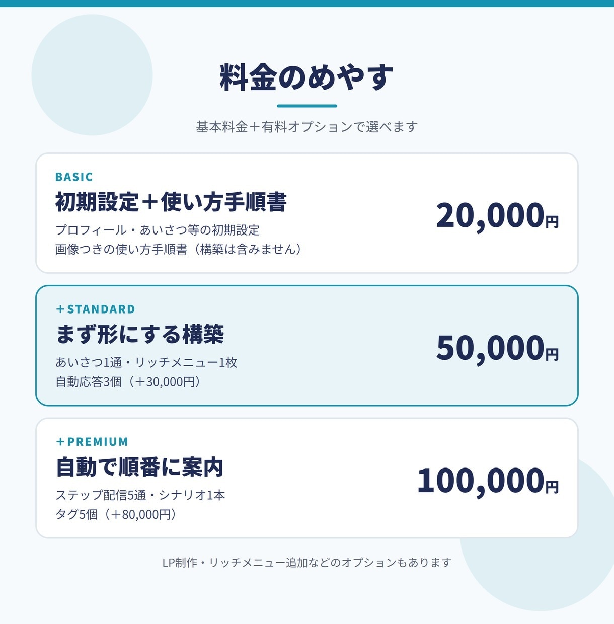 LINE公式アカウントを予約まで自動化します エルメ・Lステップ対応｜自社で運用する会社が構築 イメージ2