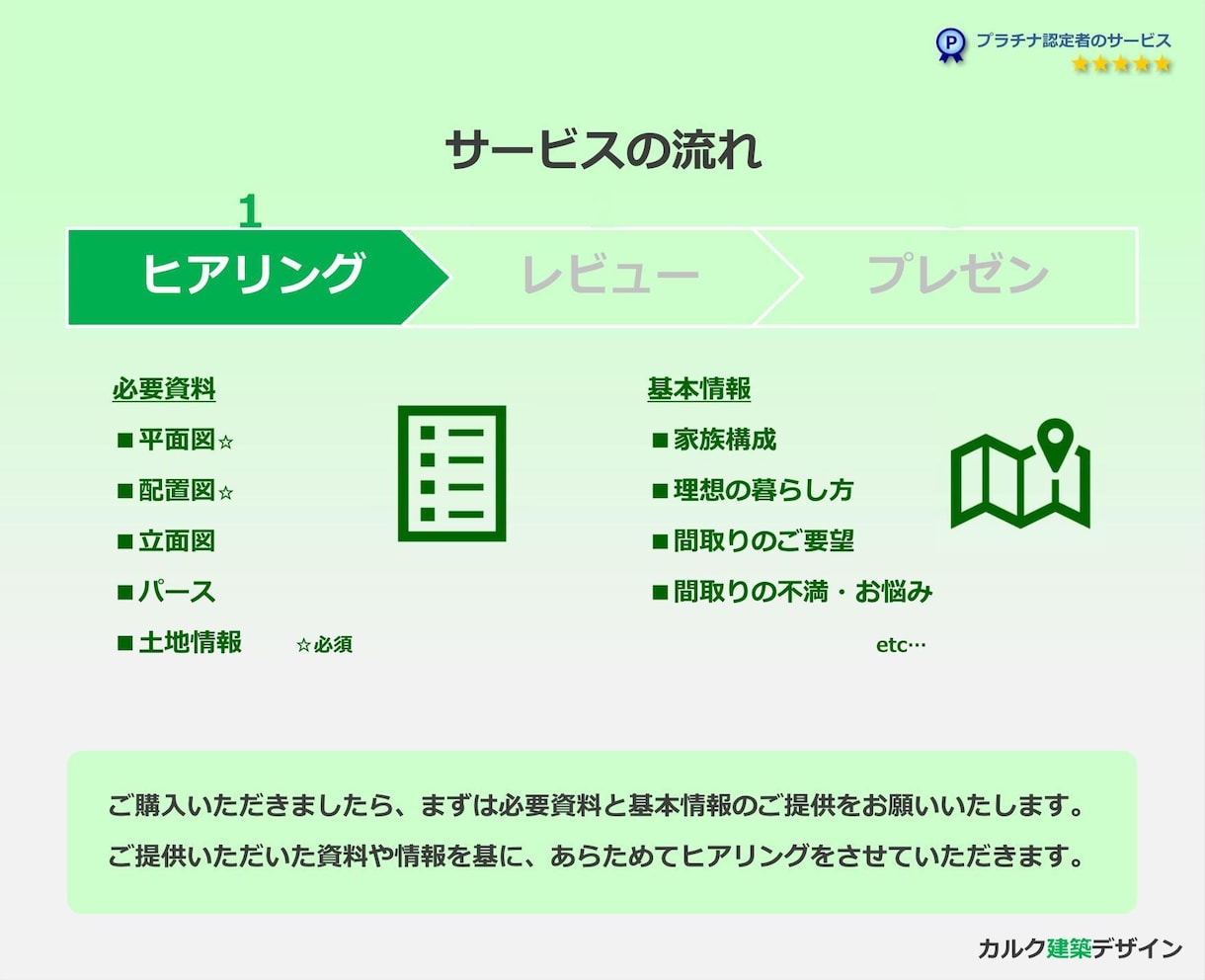 建築設計事務所が住宅のセカンドオピニオンを承ります 注文住宅の間取りと外観デザインの添削・採点・改善・新規提案 イメージ6