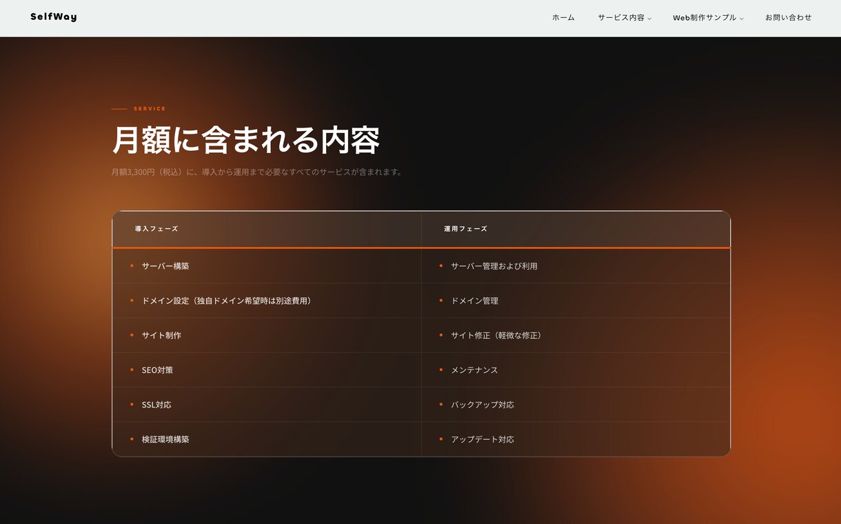 AIを活用したWeb制作を提供します AIの活用で低価格なWeb制作を実現 イメージ3