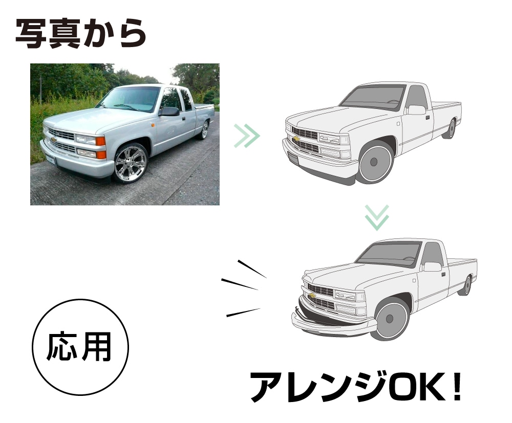 即日対応！画像や手描きイラストをトレースします 素材の準備はおまかせください。 イメージ4