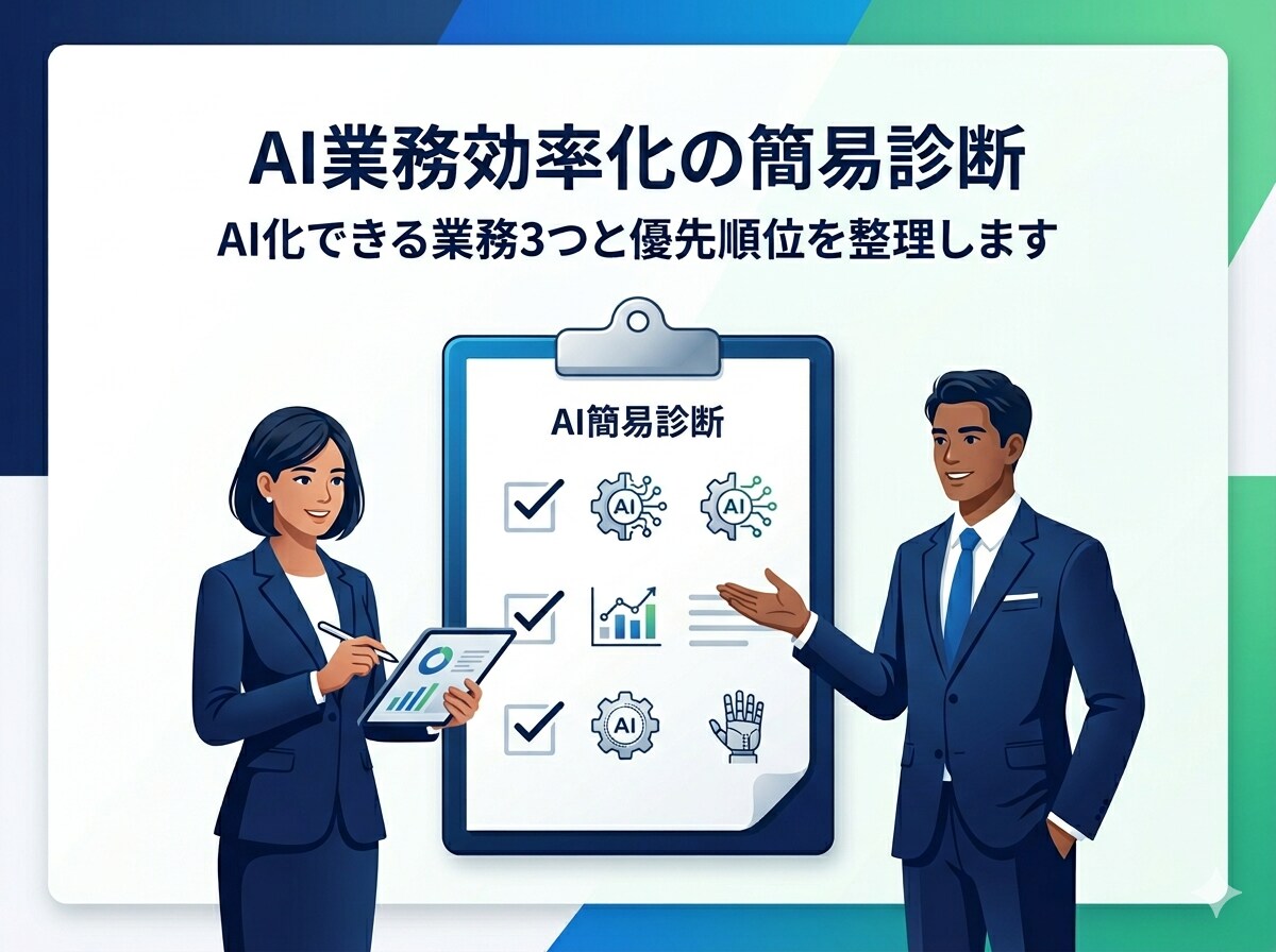 AI業務効率化の簡易診断します AI化できる業務3つと優先順位を整理します イメージ1