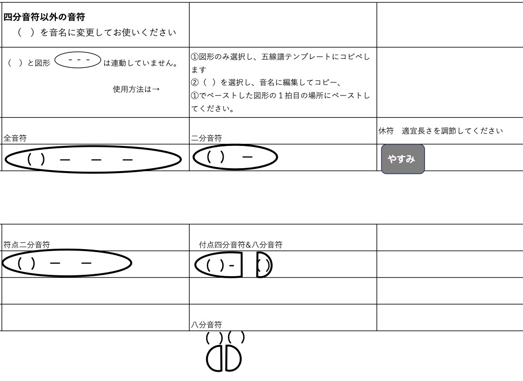 簡単楽譜が作成できるテンプレート販売します かんたん楽譜が自分で作れちゃいます♪ イメージ2