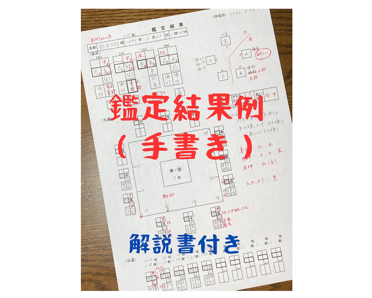 初回限定 500円「本来の貴方」を解明します 生まれ持っている良さを活かし、良い運気の波に乗りましょう！ イメージ2