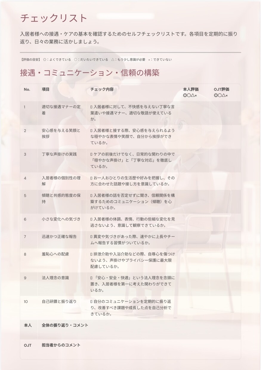 介護事業所研修資料等PowerPoint作成します 現場職員がわかりやすく作成いたします イメージ1