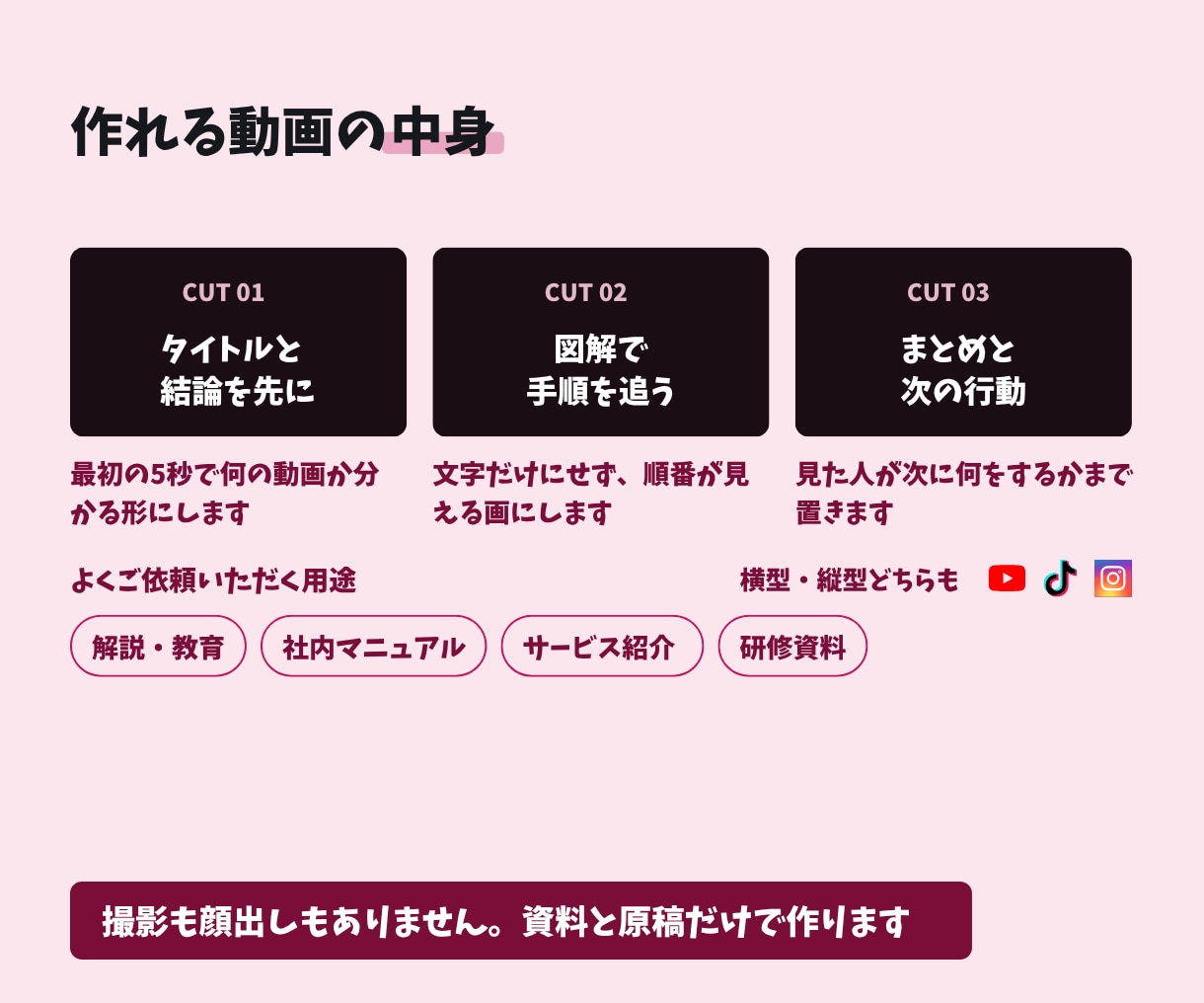 撮影・顔出し不要で動画を制作します リモーション/解説・教育・資料動画|撮影も顔出しも不要 イメージ2