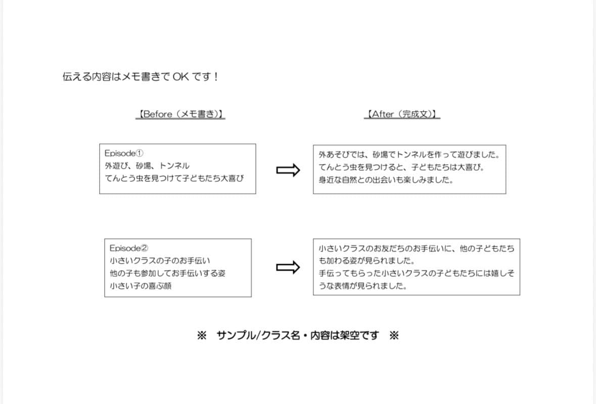 元保育士が保護者に伝わるおたより文を整えます 箇条書き・メモでOK｜3〜4歳児・行事案内・クラスだより対応 イメージ8