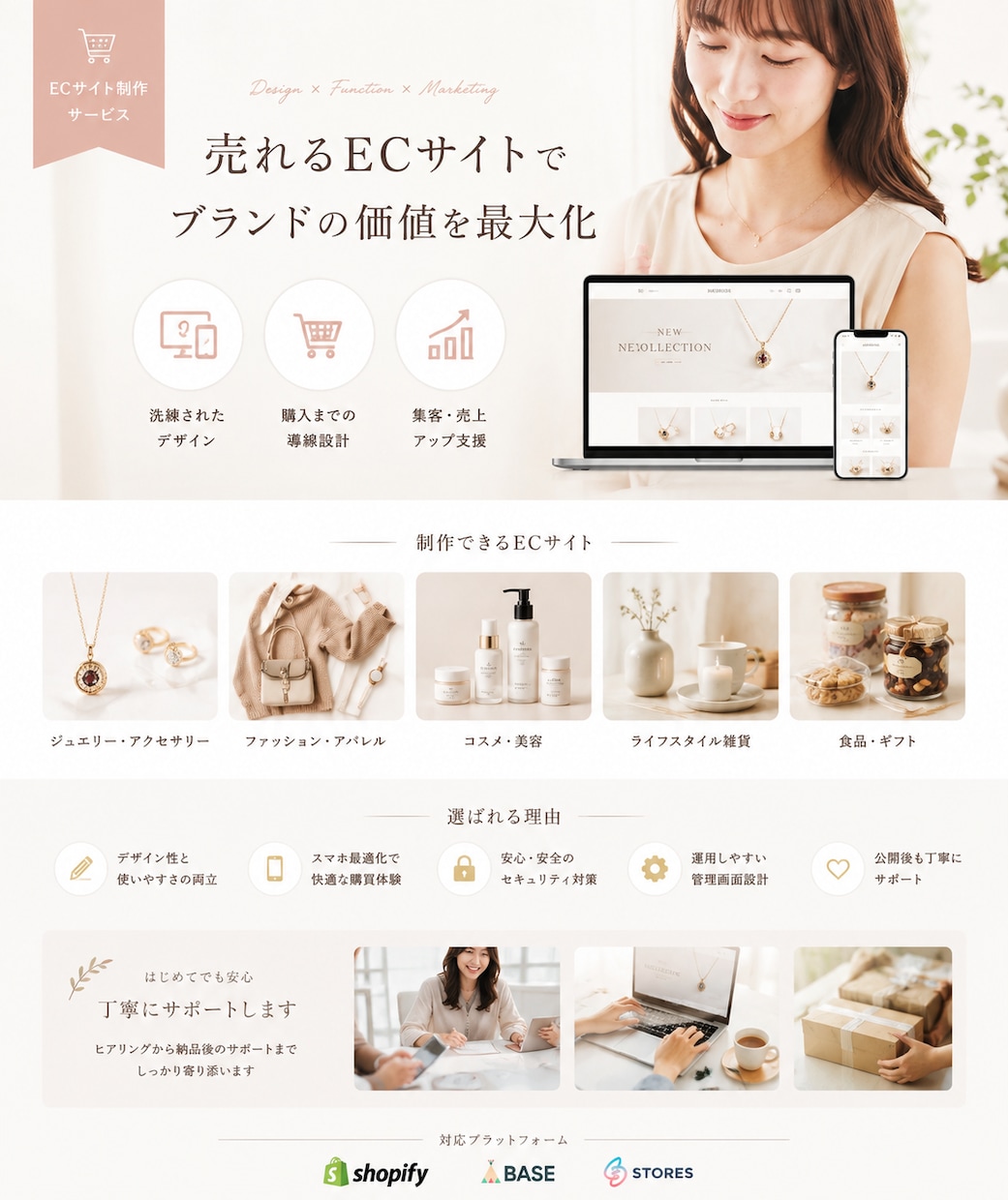 ECサイトの開発・改善を承ります 売上と使いやすさを高めるECサイトを構築・改善 イメージ3
