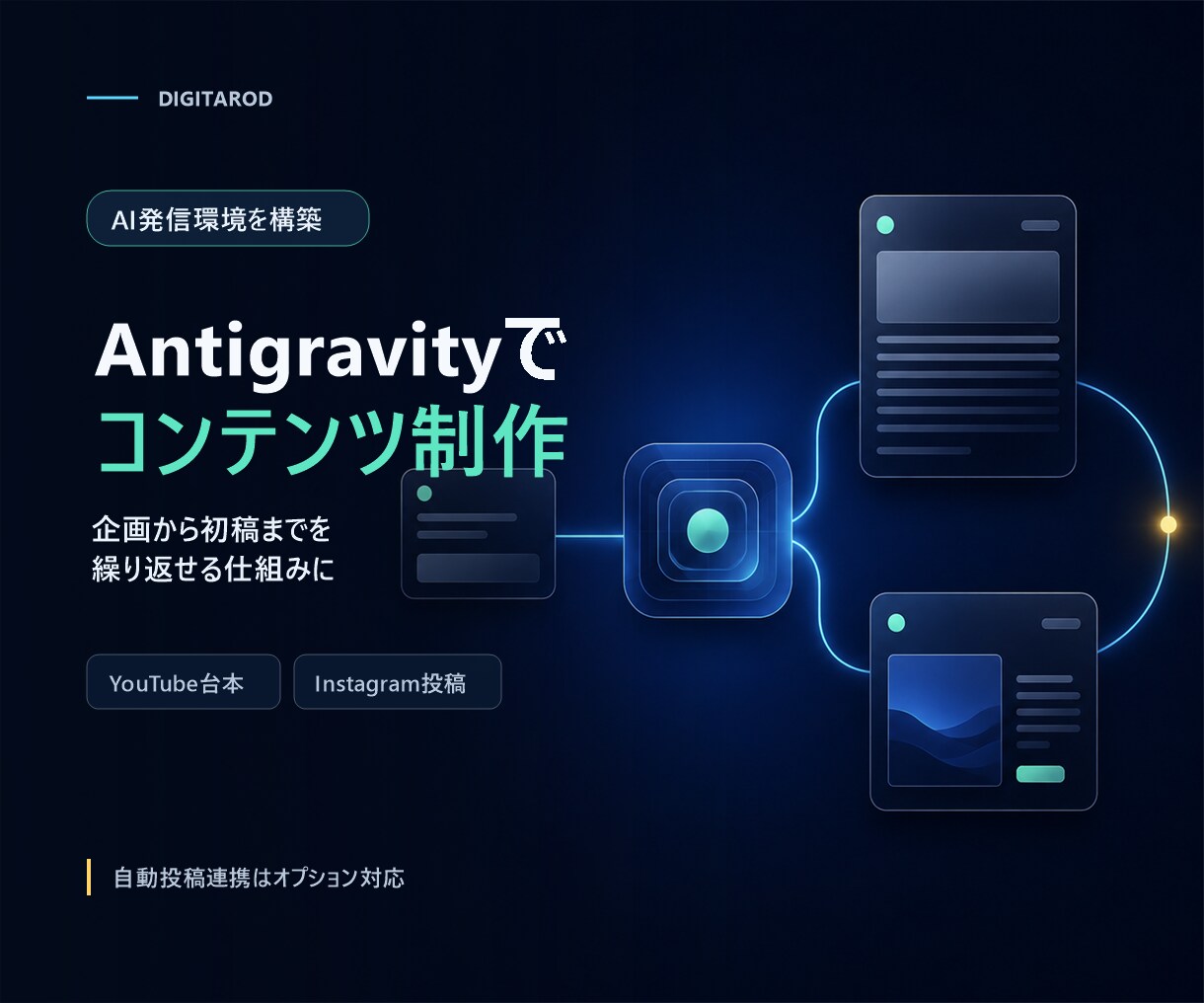 Antigravityで発信環境構築します AI発信の土台を作り発信してみよう イメージ1