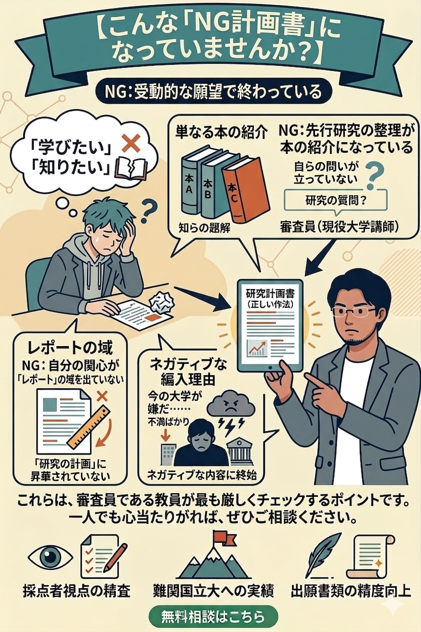 大学院入試・大学編入試験の個人コーチングをします ｜文系の院試・編入試験のさまざまな科目を指導【東大博士】 イメージ4