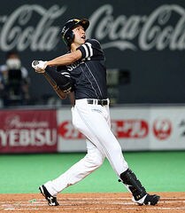 あなたに合ったプロ野球選手を紹介します 応援するプロ野球選手・参考にするプロ野球選手をお探しの方へ イメージ2