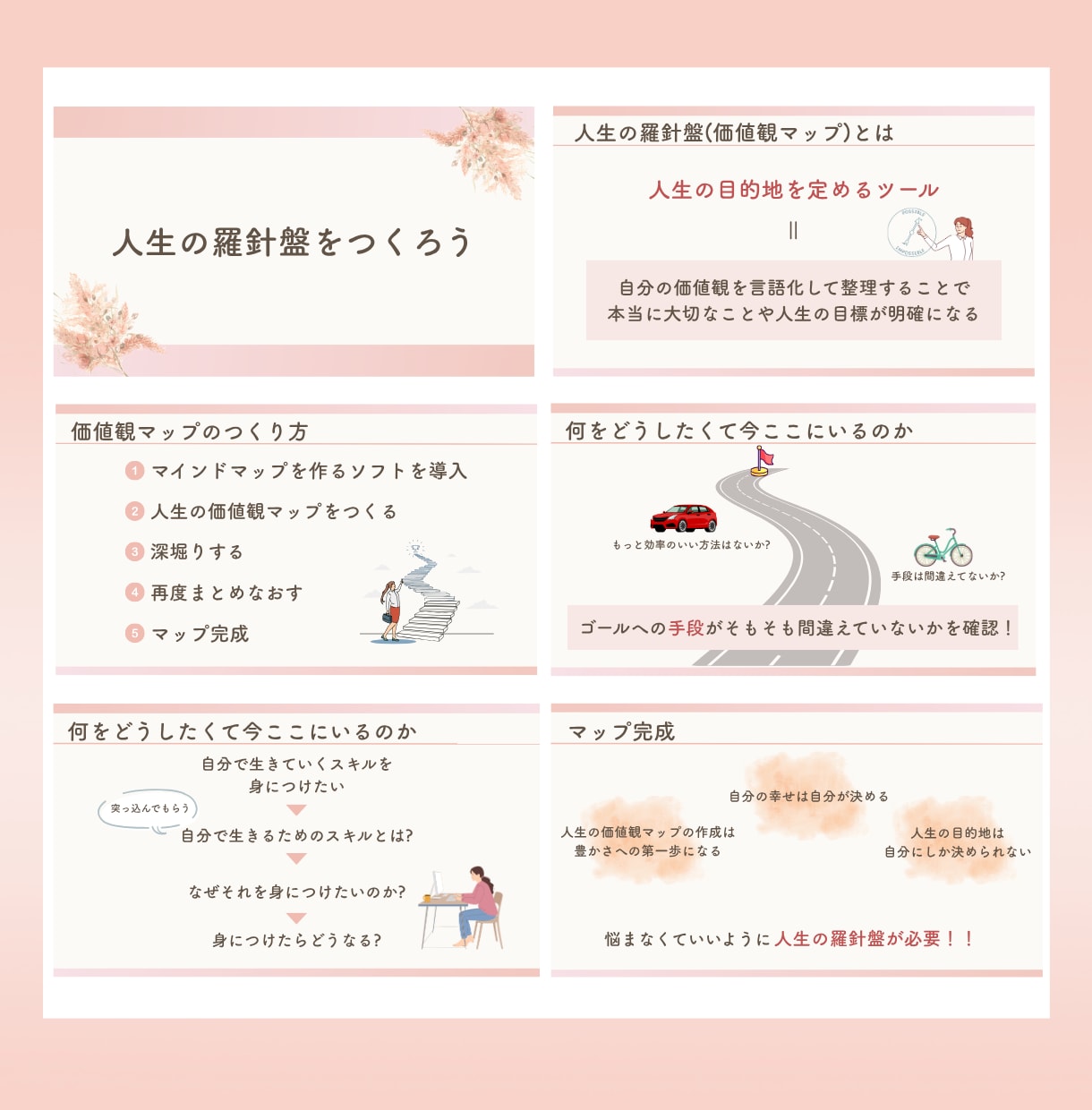 図解・イラストで伝わるスライド資料をお作りします お客様の気持ちに寄り添ったデザインにします イメージ3