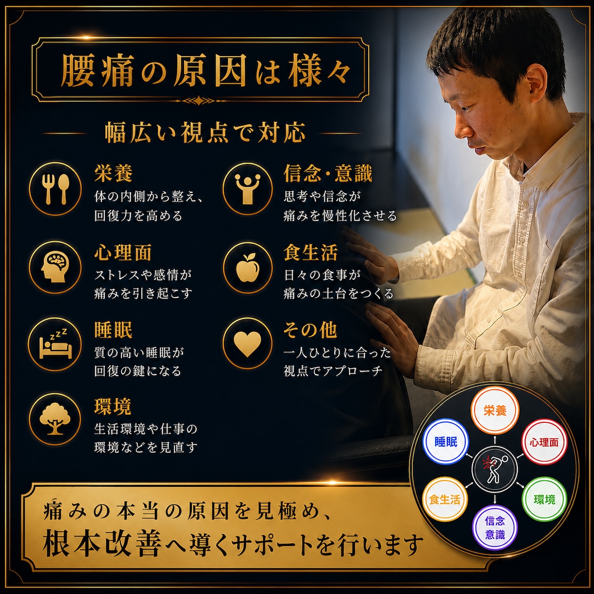 社員の腰痛対策で生産性向上・休職予防サポートします 社員の健康を守りながら、現場を止めずに生産性を高める伴走支援 イメージ7