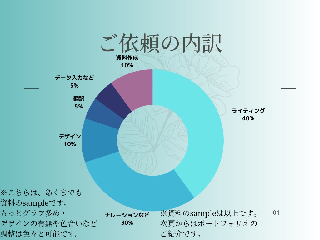 1ヶ月、在宅で秘書・アシスタントなど致します 「元・放送部の女子アナウンサー部員が貴方の為に」第⑧弾 イメージ3