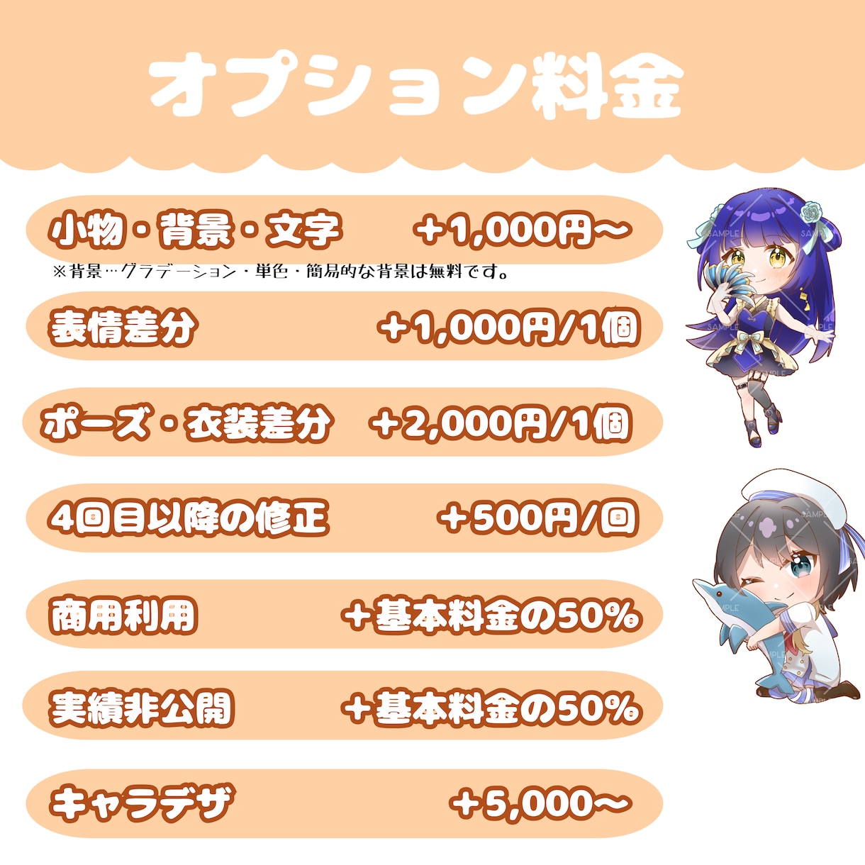 最高に可愛いSDイラスト描きます 商用利用可！配信/動画/グッズ/アイコン/スタンプなど イメージ3