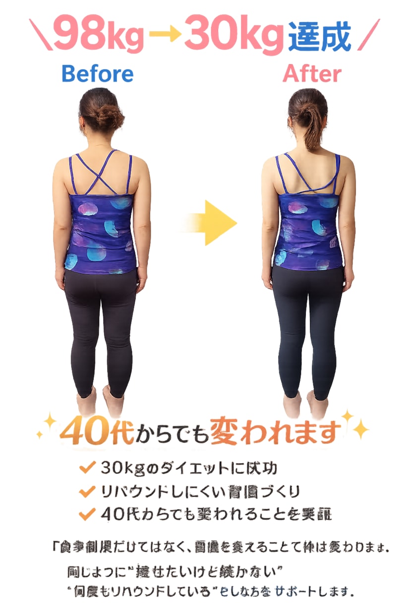 ダイエット・ボディメイクのお悩み聞きます 変わりたいあなたを全力で応援します イメージ1