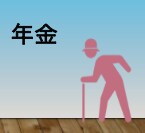 あなたに合わせた年金受給をアドバイスします 人生設計や体の調子を踏まえたグッドタイミングを考えましょう！ イメージ1